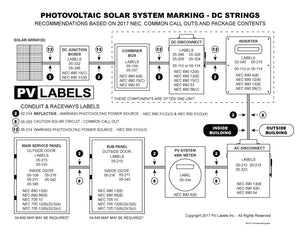 PV Label - CAUTION SOLAR CIRCUIT - 10 Pack Diagram 1