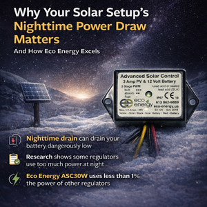 Why Your Solar Setup’s Nighttime Power Draw Matters. And How Eco Energy Excels.