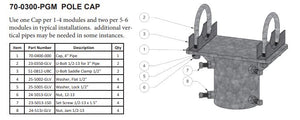 Tamarack Solar PGM Pole Cap - 70-0300-PGM