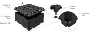 NOCO Dual 8D Commercial Grade Battery Box - HM485 Features