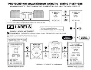 PV Label - CAUTION - SOLAR POINT OF CONNECTION - 10 Pack - Diagram 2