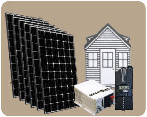 Colorado Solar Tiny House Solar Kit 1800W - TH-1800W