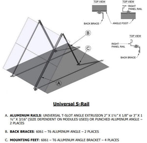 General Specialties S-Rail Universal Roof, Wall and Ground Mount 2 Panels Size A