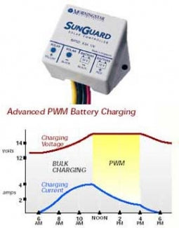 Morningstar SunGuard Charge Controller PWM 4A 12V - SG-4